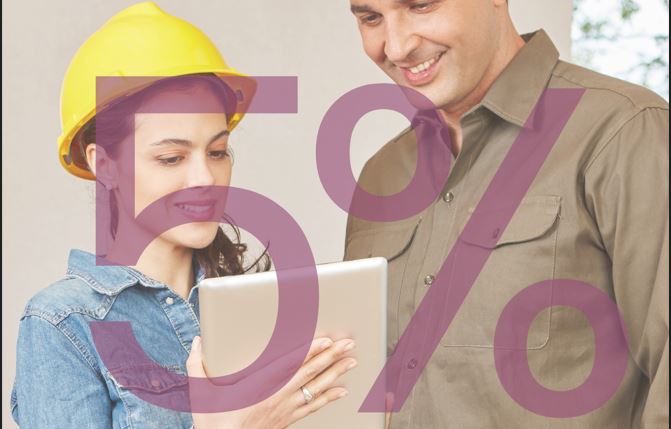 The 5% Loan Sale