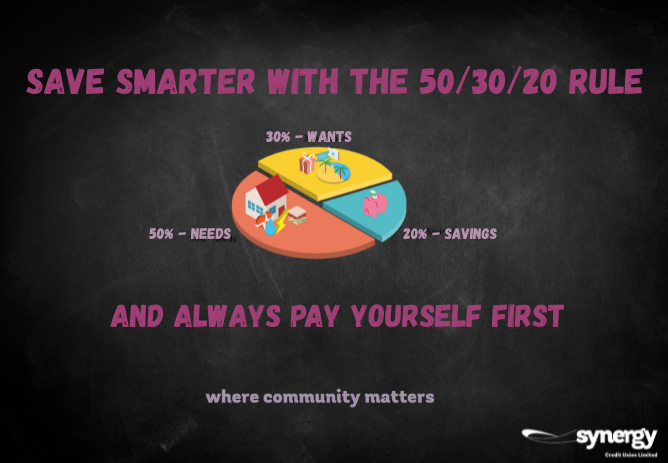 Save Smarter with the 50/30/20 Rule